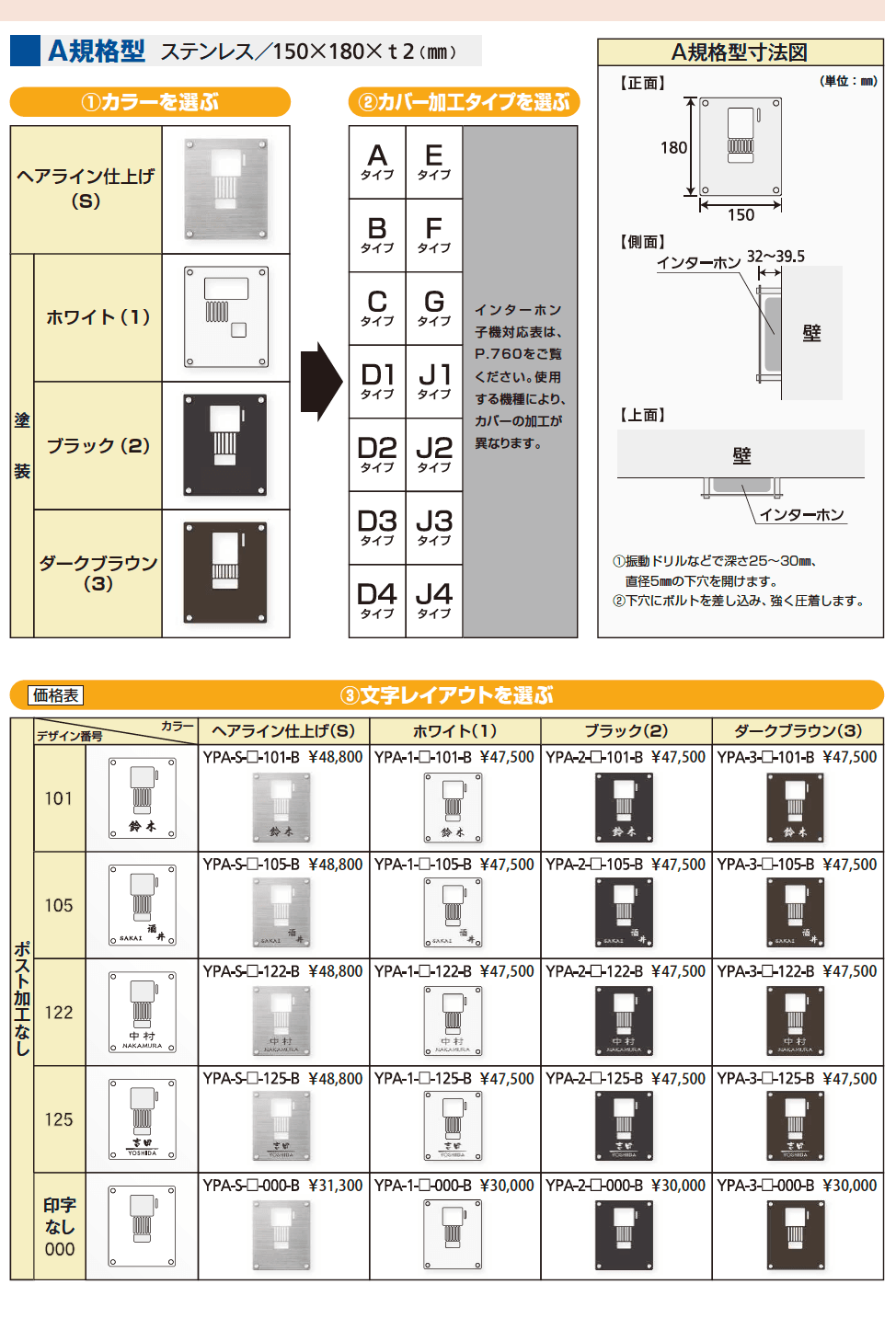 YKK AP インターホンカバーユニット(2023年版)2