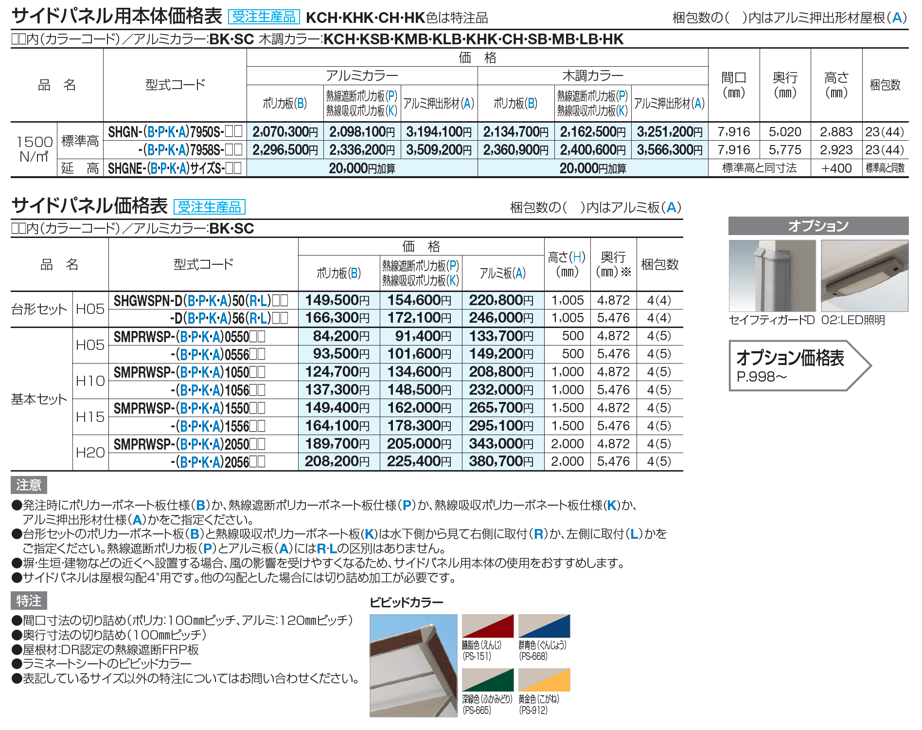 スマートポートHG トリプルワイド(サイドパネル用)【2023年版】_価格_1