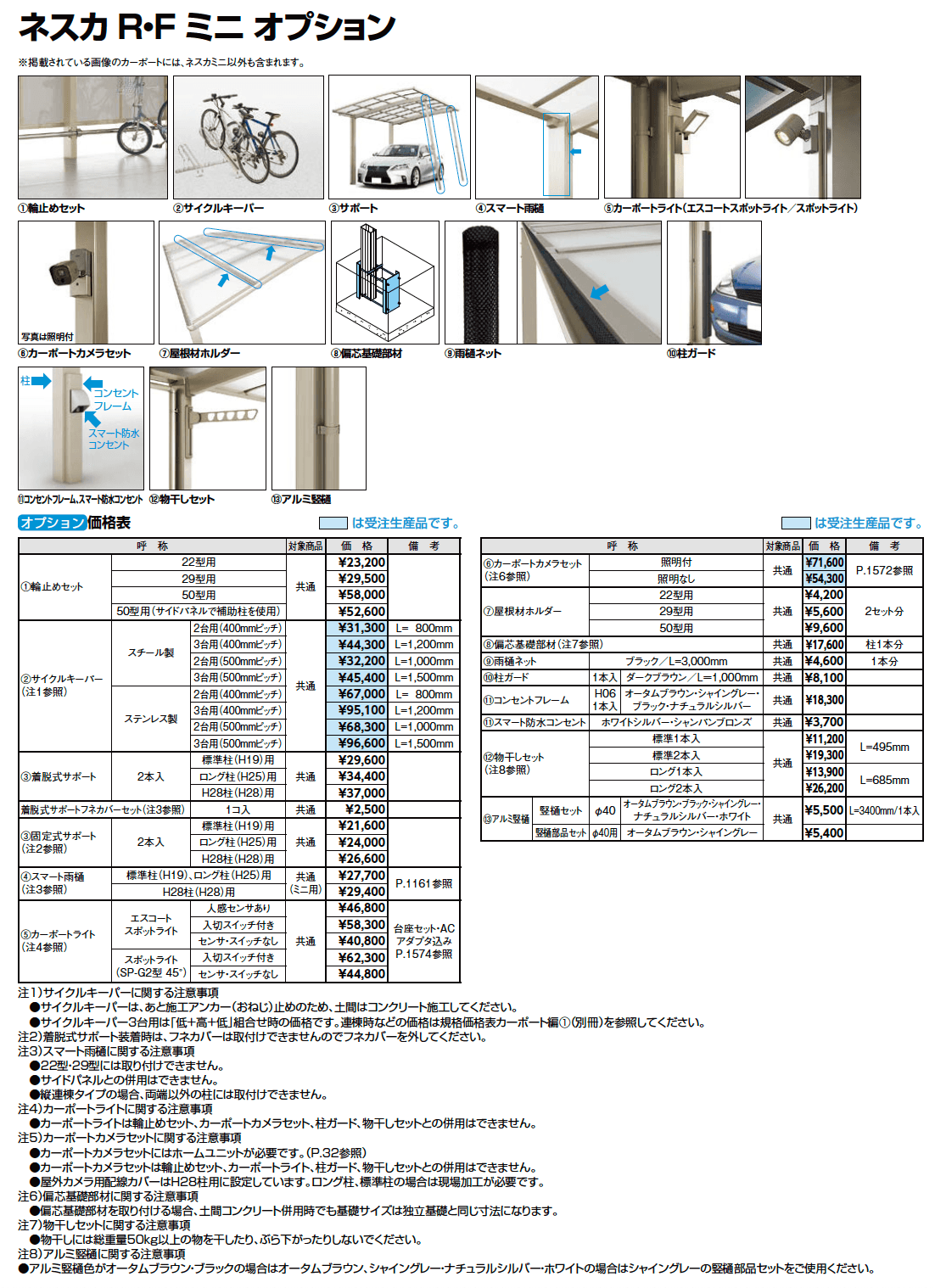 LIXIL ネスカ ミニ用 サイドパネル／オプション(2023年版)2