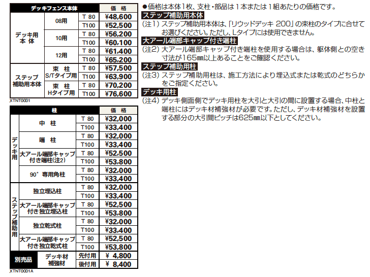 シャローネ デッキフェンス1型【2023年版】_価格_1