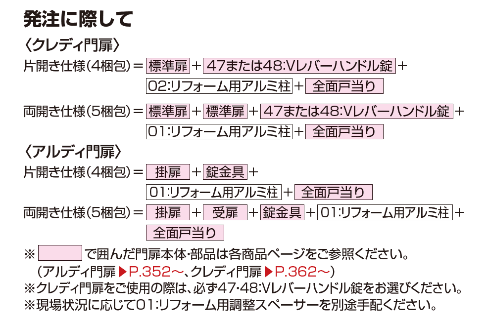 01：リフォーム用アルミ柱(片開き/両開き用)【2023年版】_価格_2