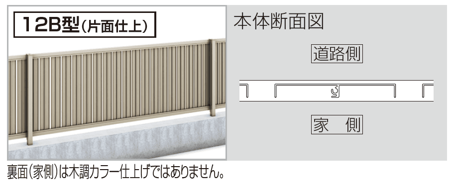 四国化成の「クレディフェンスHG 12型(両面仕上)／12B型(片面仕上)【2023年版】」のサブ画像13