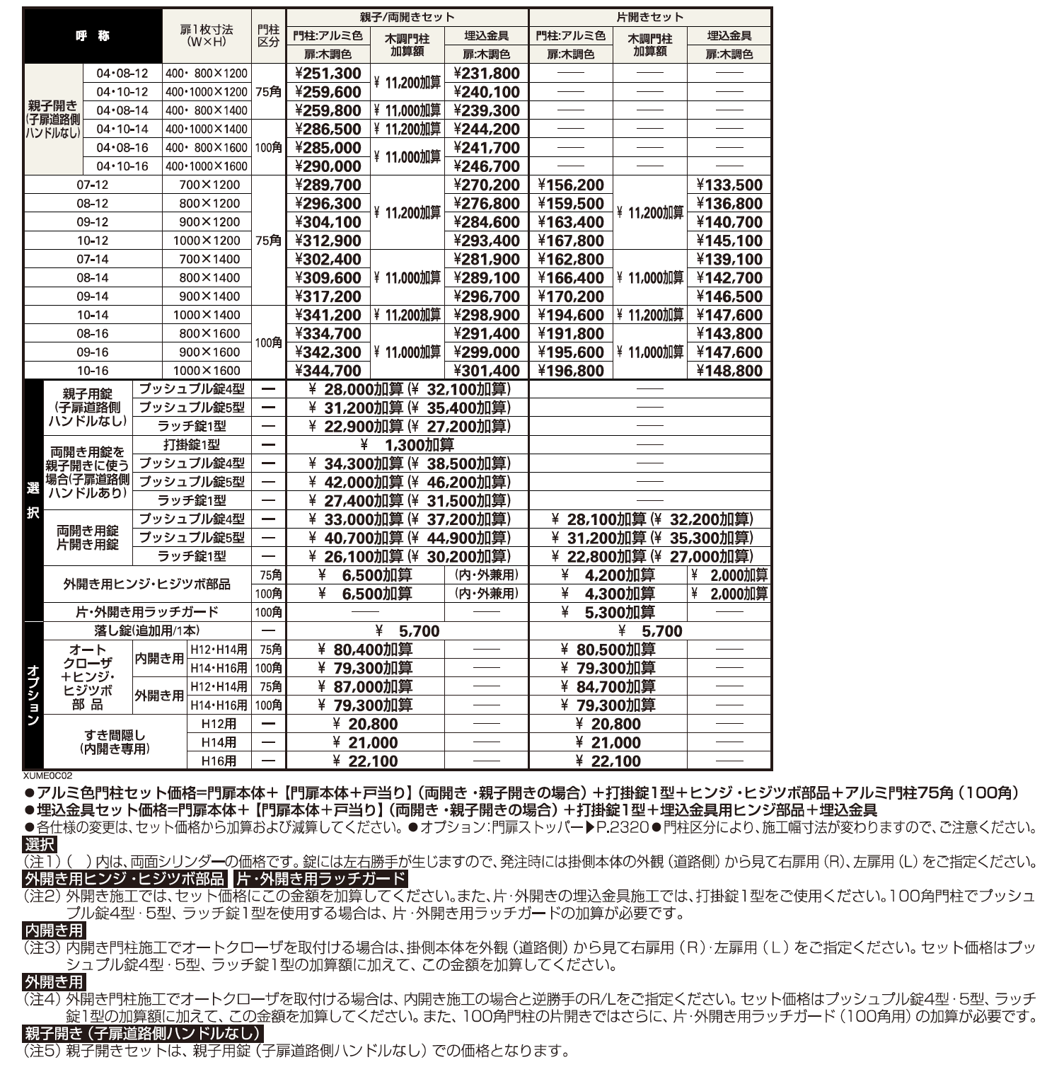 ルシアス 門扉C02型【2023年版】_価格_1