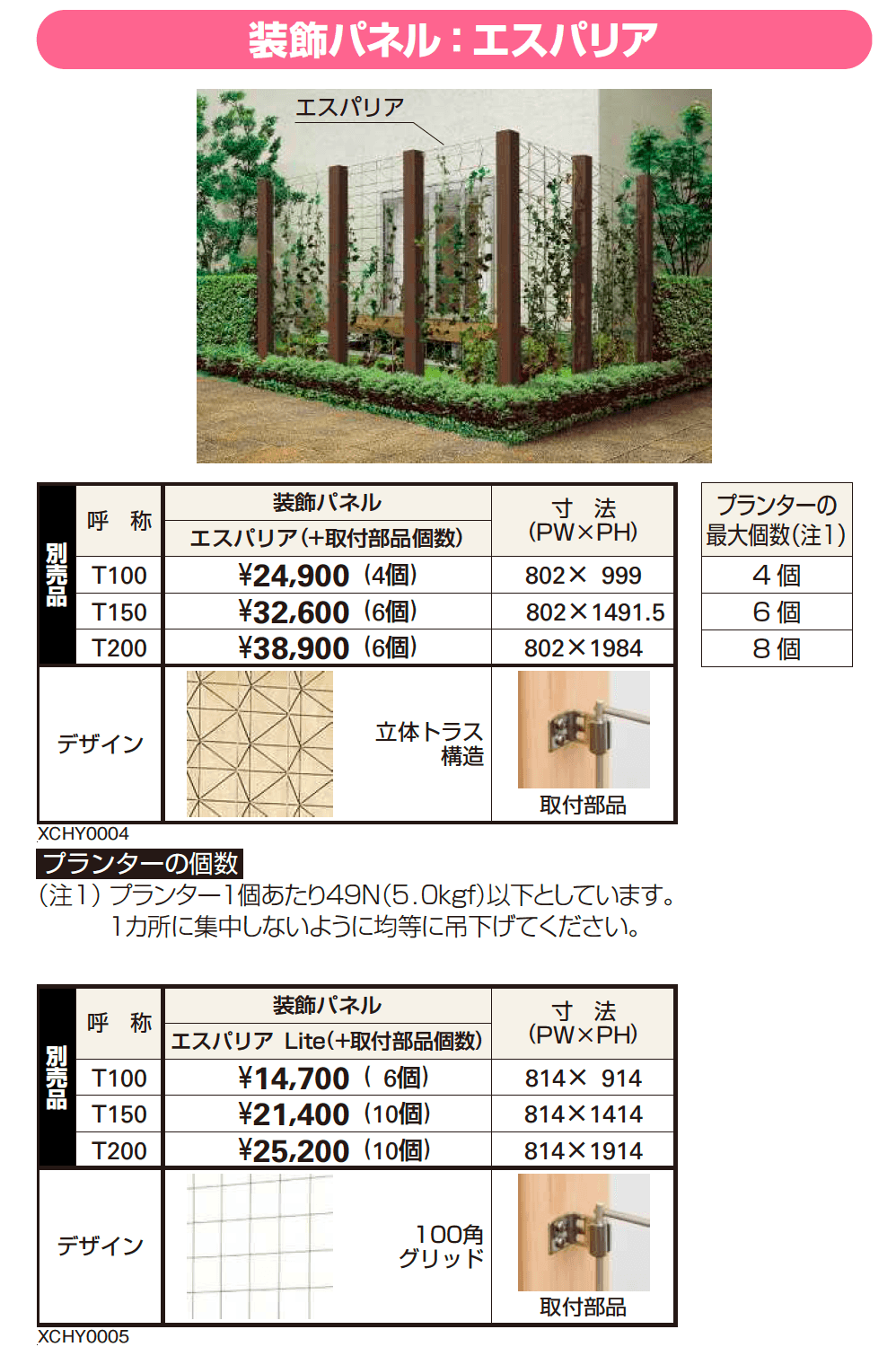 カスタマイズパーツ 枕木材〔表層 リウッド タイプ〕【2023年版】_価格_3