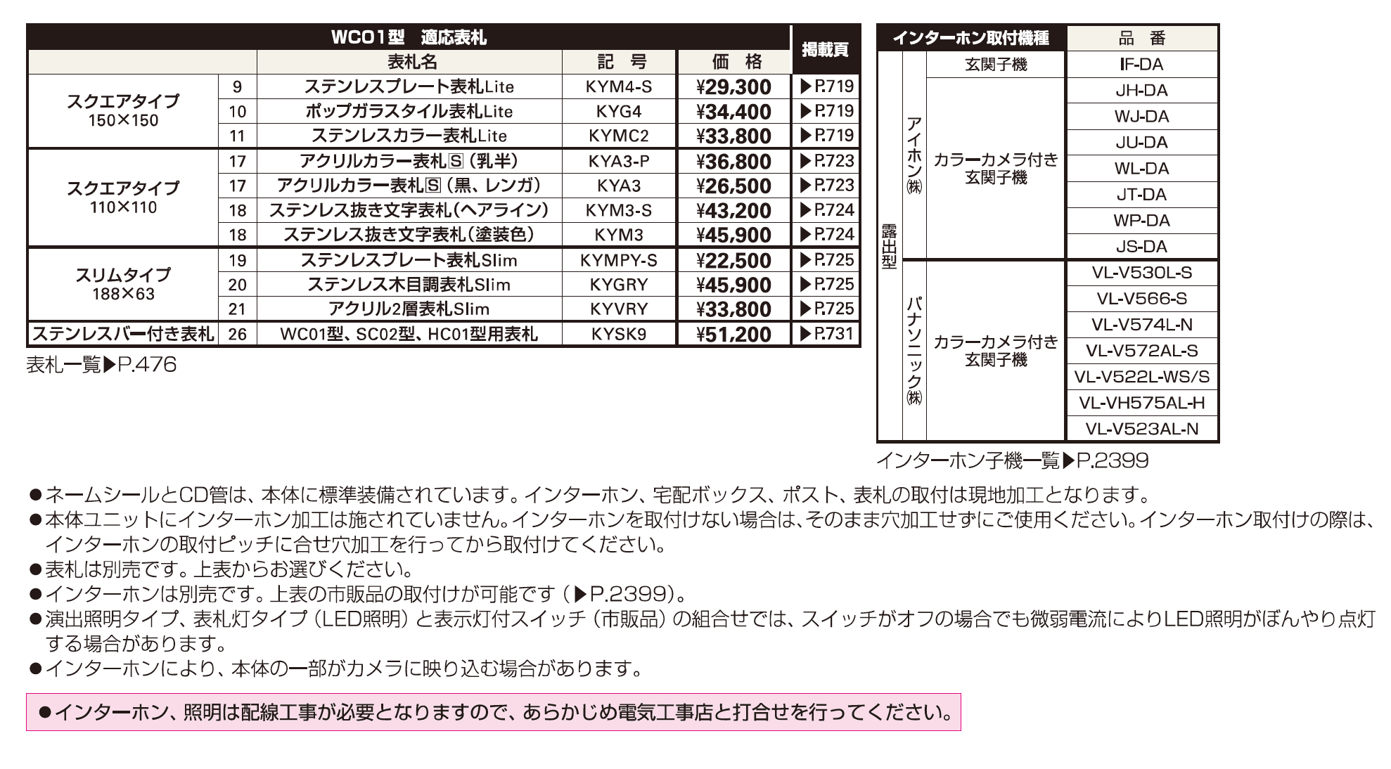 ポスティモ 宅配ボックス1型取付用ルシアス ポストユニット WC01型【2023年版】_価格_2