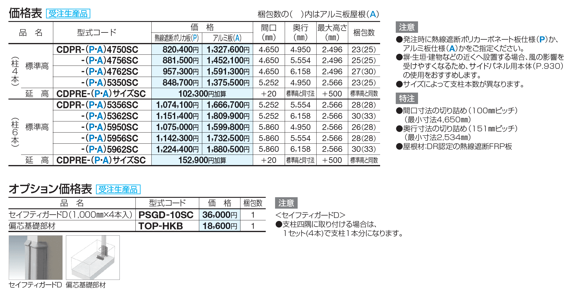 クレディポートR ワイドタイプ【2023年版】_価格_1