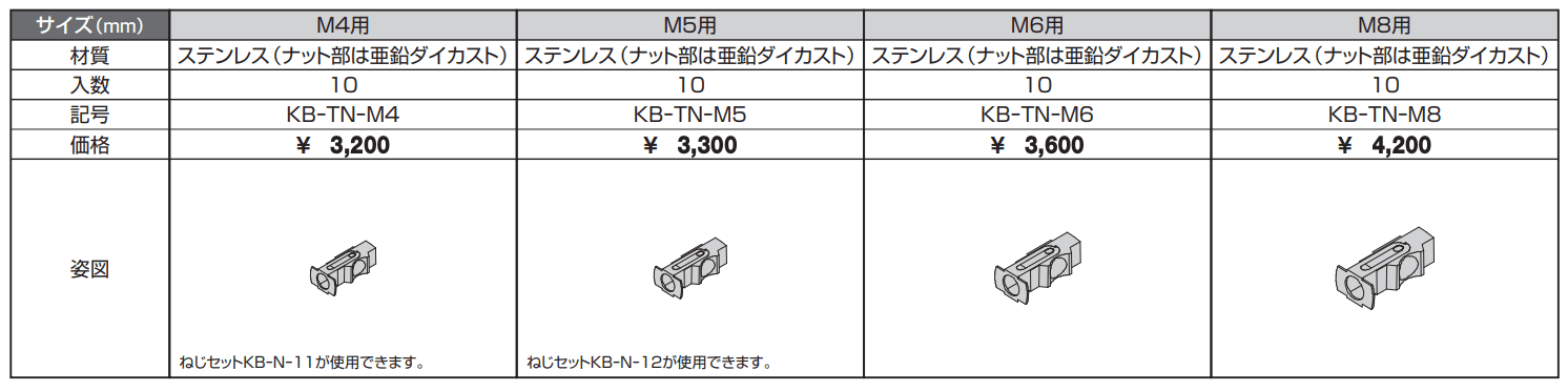 ターンナット【α-Pro アルファプロ】【2023年版】_価格_1