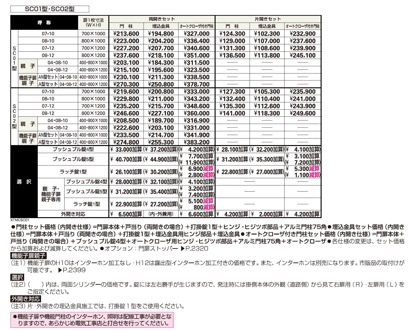 シャローネ 門扉SC01型 【2022年版】_価格_1