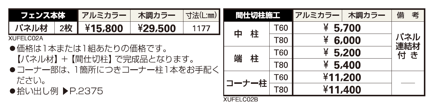 ルシアス フェンスLite C02型　パネル材2枚 【2022年版】_価格_1