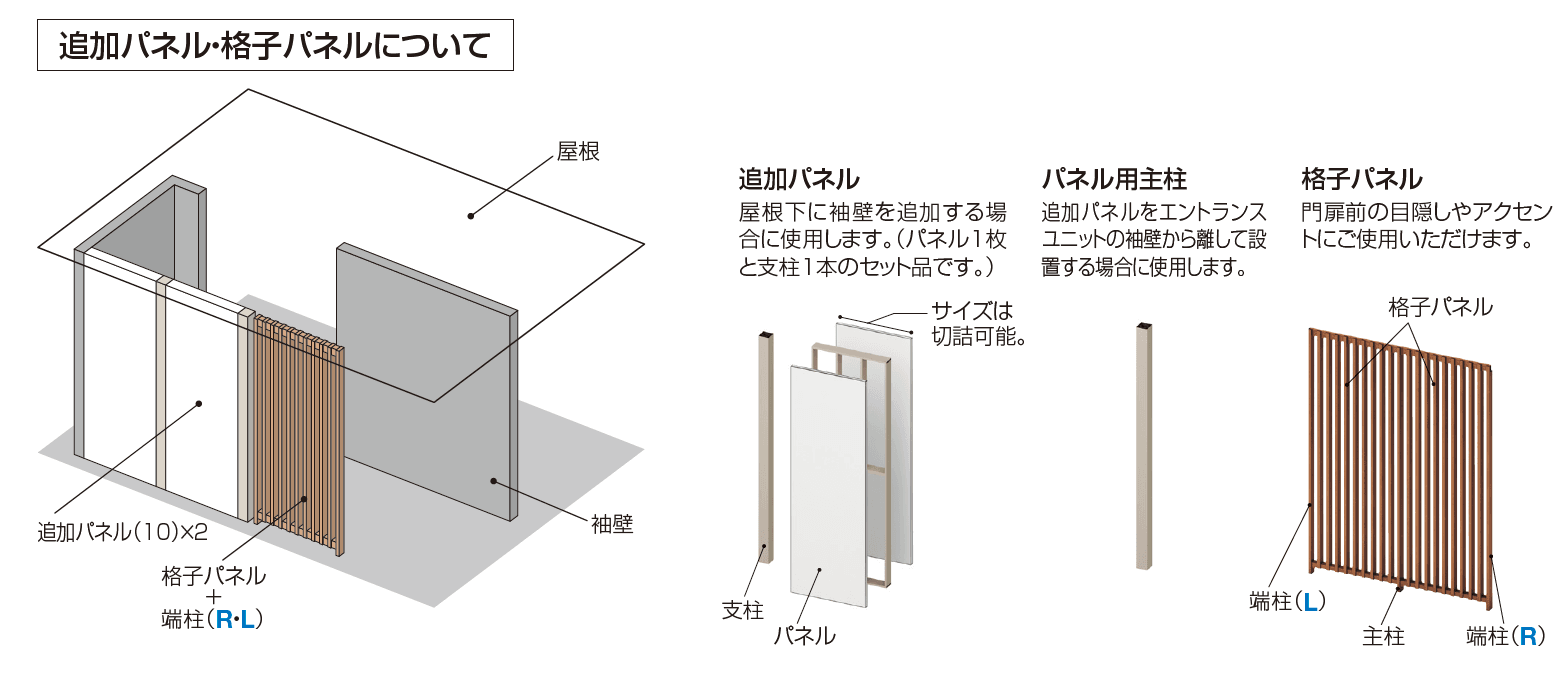 アルファグラン　エントランスユニットS【2023年版】_価格_2