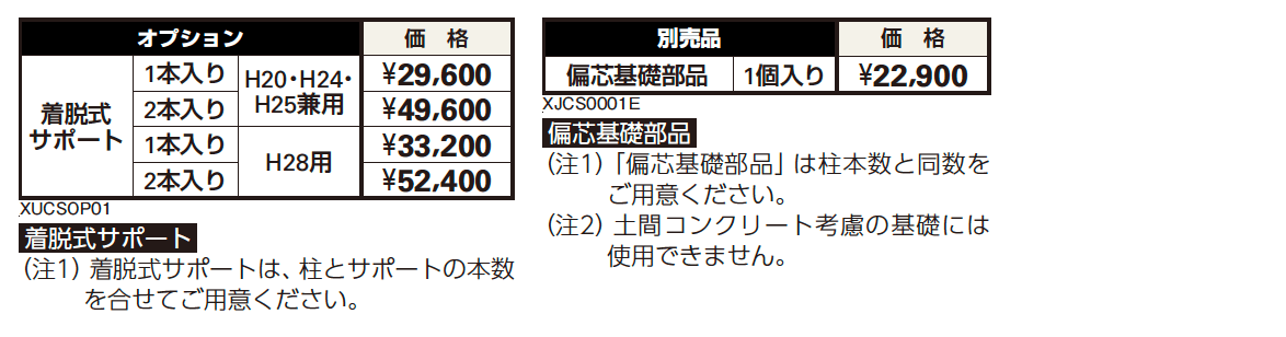 ルシアス カーポート 750タイプ 1台用 単体セット／奥行連結セット【2023年版】_価格_2