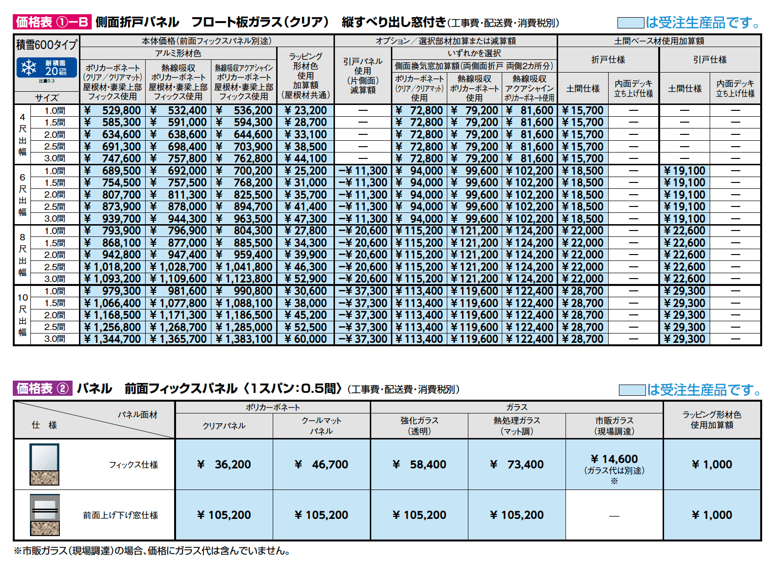 ココマ ガーデンルームL字腰壁タイプ（湿式工法）【2023年版】_価格_2