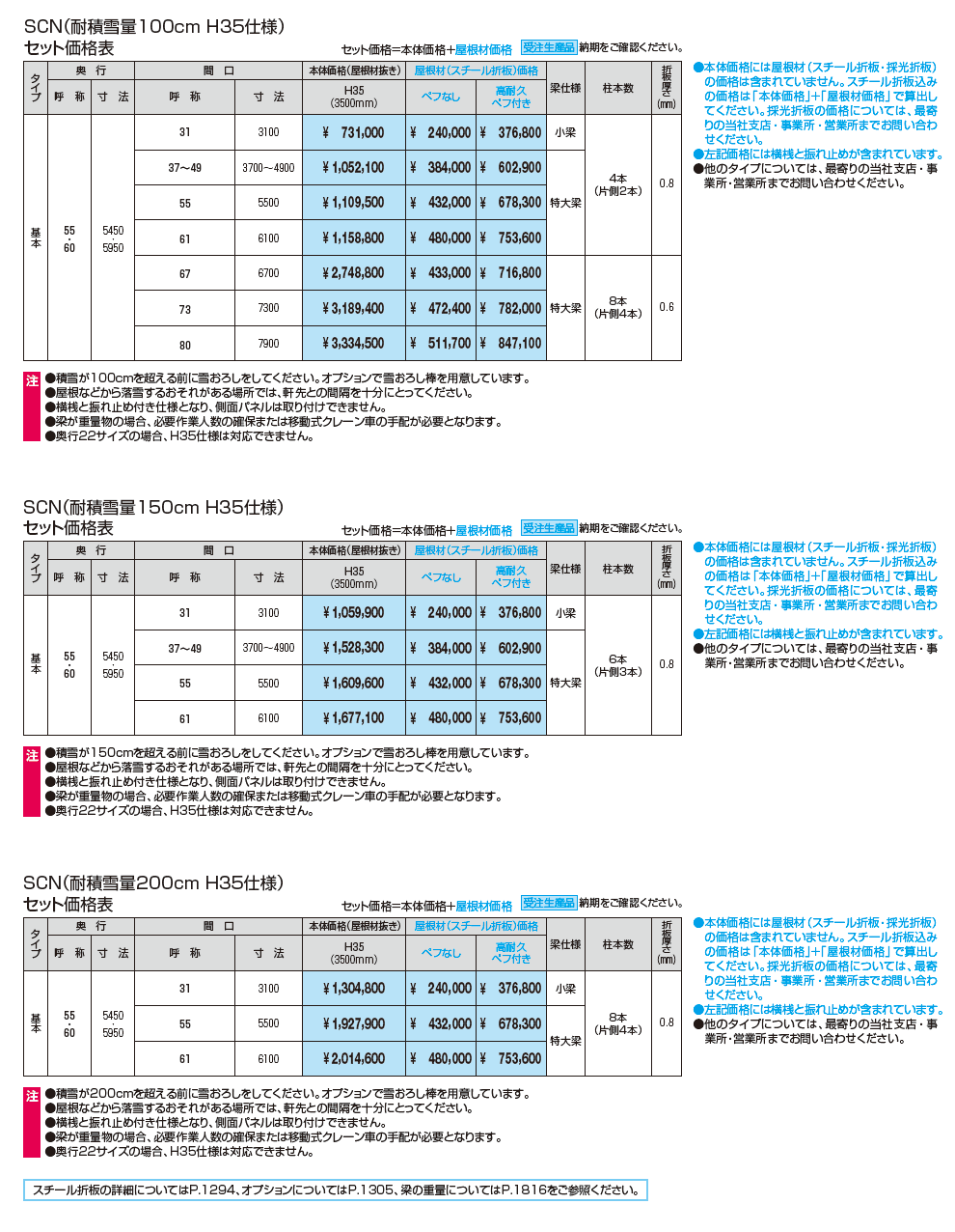 G1-R／ジーワン アール（特注：H35仕様）【2023年版】_価格_2