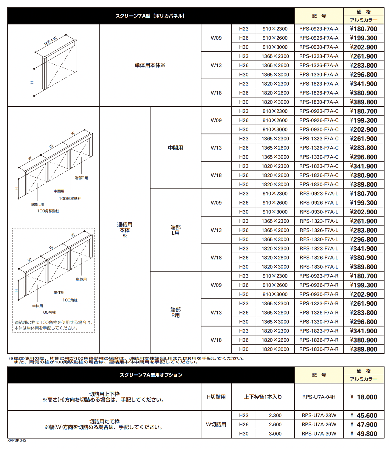 リレーリア スクリーン 7A型〈ポリカパネル〉【2023年版】_価格_1