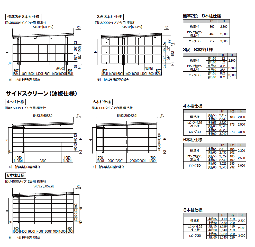 LIXIL | カーポートSW・ST サイドスクリーン(2023年版) | 建材サーチ