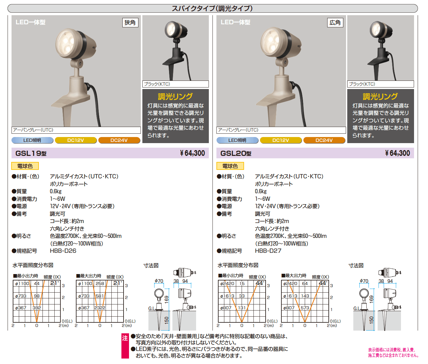 ワンダーライト ガーデンライト【2023年版】_価格_9