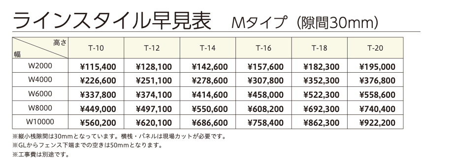 ラインスタイル Mタイプ (隙間30mm)【2023年版】_価格_3