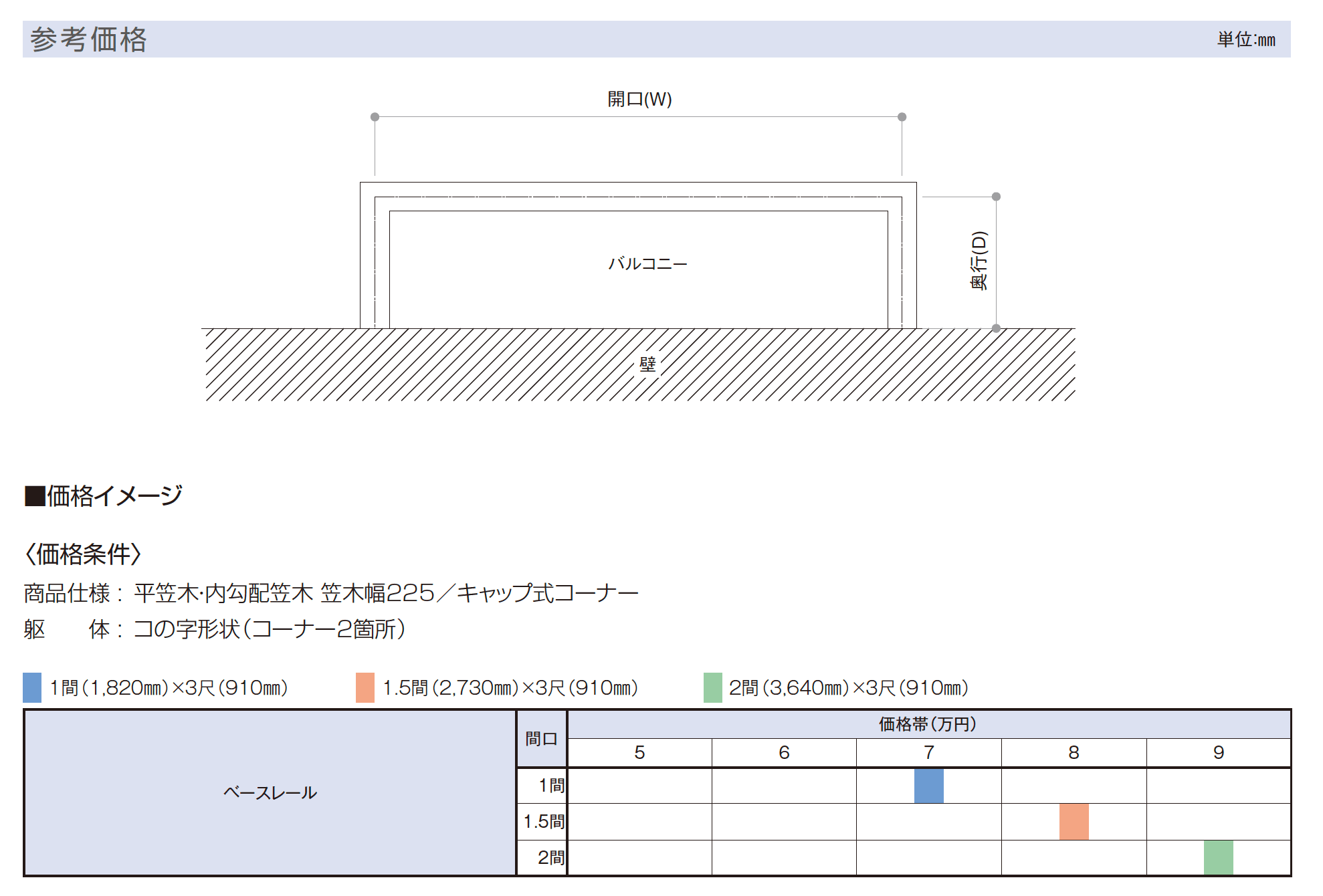 ベースレール【2023年版】_価格_1