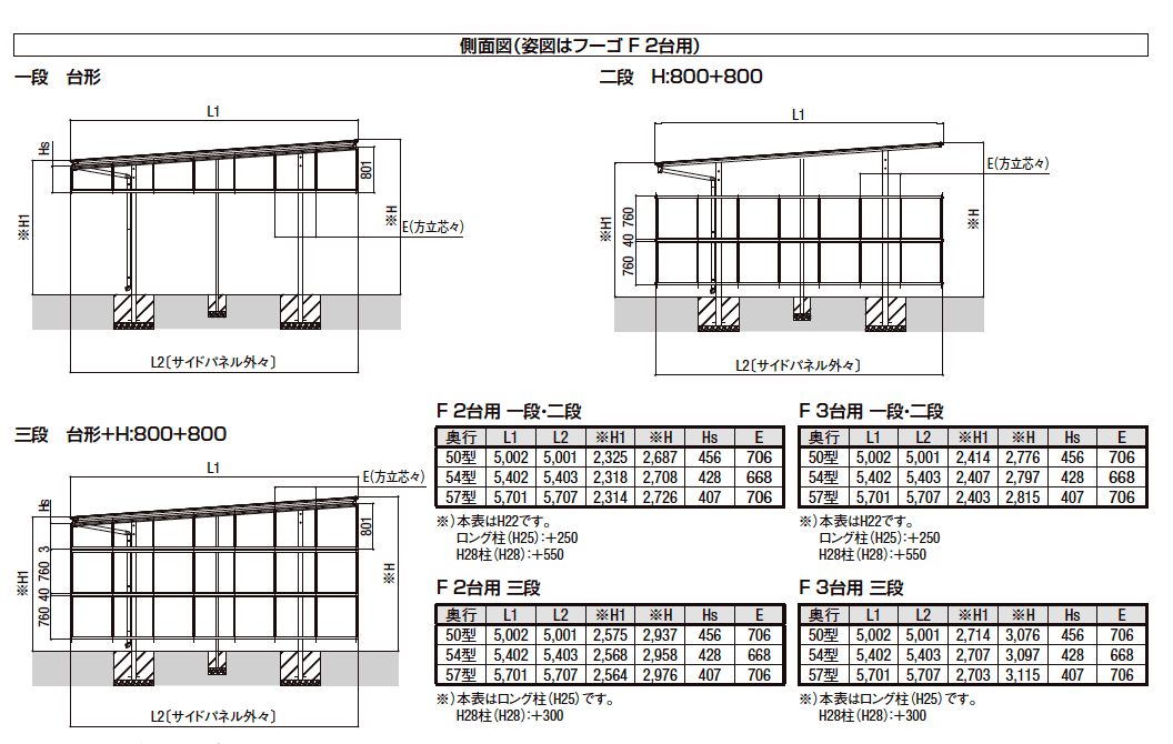 LIXIL フーゴ ３台用サイドパネル(2023年版)3