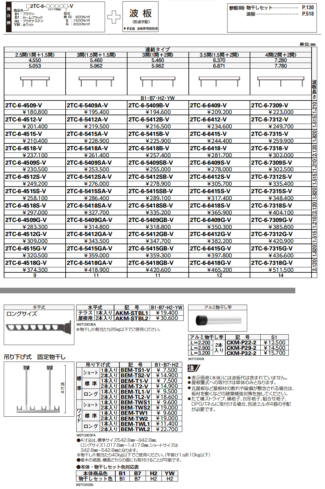 ルシアス　バルコニー対応波板屋根　2TC-6型【2023年版】_価格_2