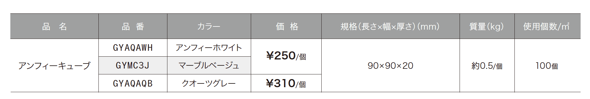 アンフィーキューブ_価格_1