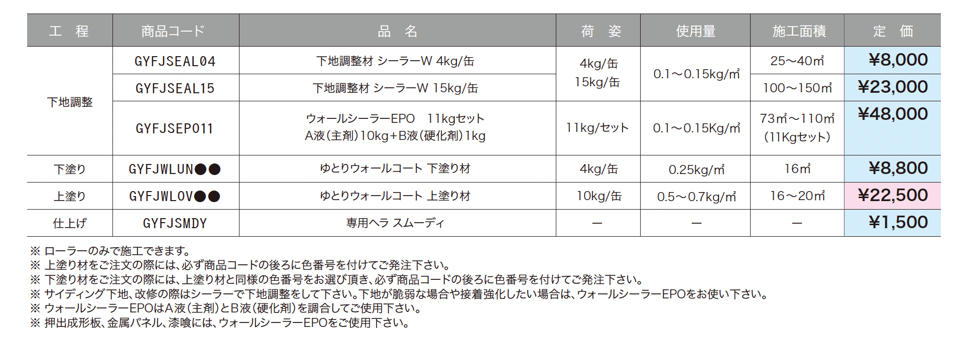 ゆとり ウォールコート_価格_1