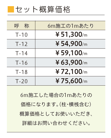 タテイタスタイル 90サイズ （隙間15mm）（板デコⅡ仕様）【2023年版】_価格_3