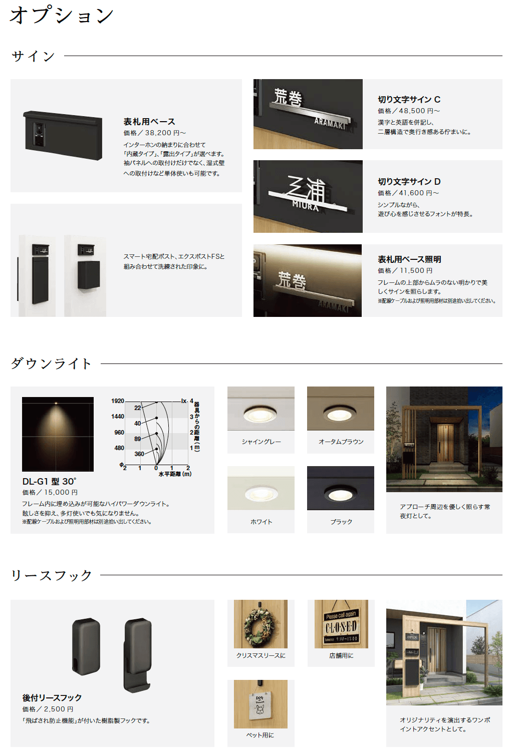 LIXIL プラスG オプション(2023年版)1