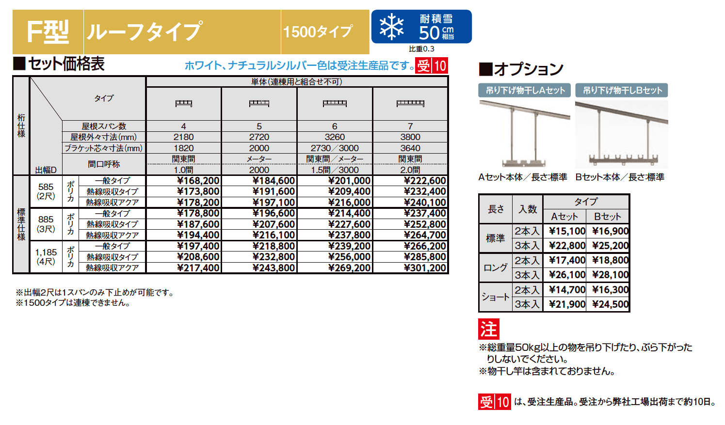 テラスVS F型 ルーフタイプ【2023年版】_価格_1