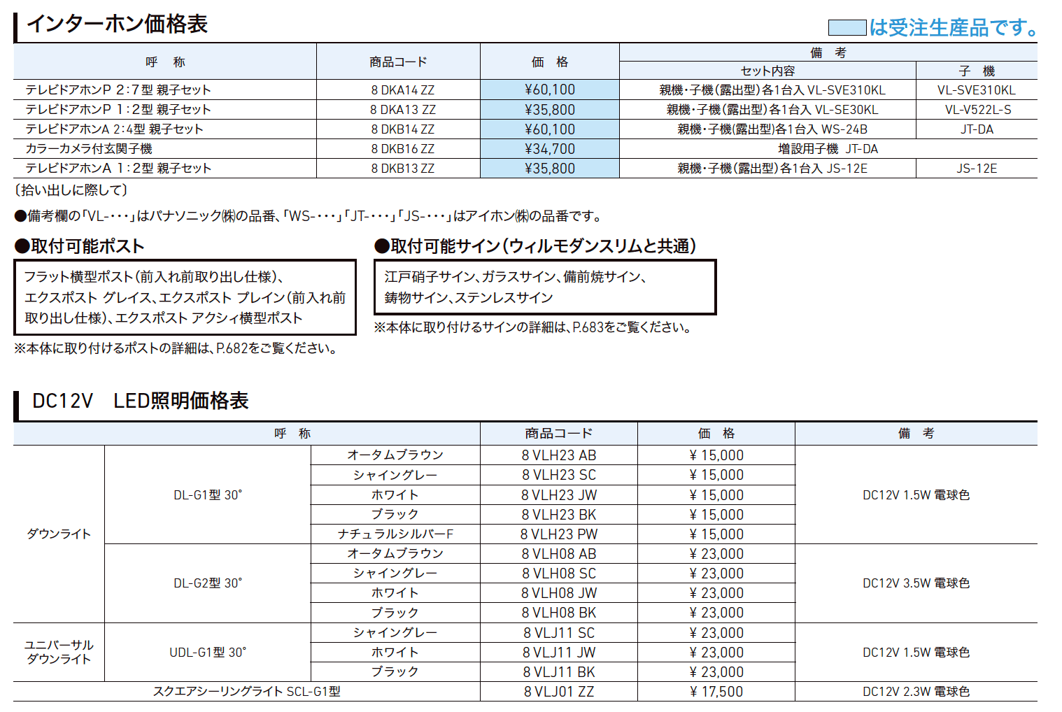 フラットアーチ【2023年版】_価格_2