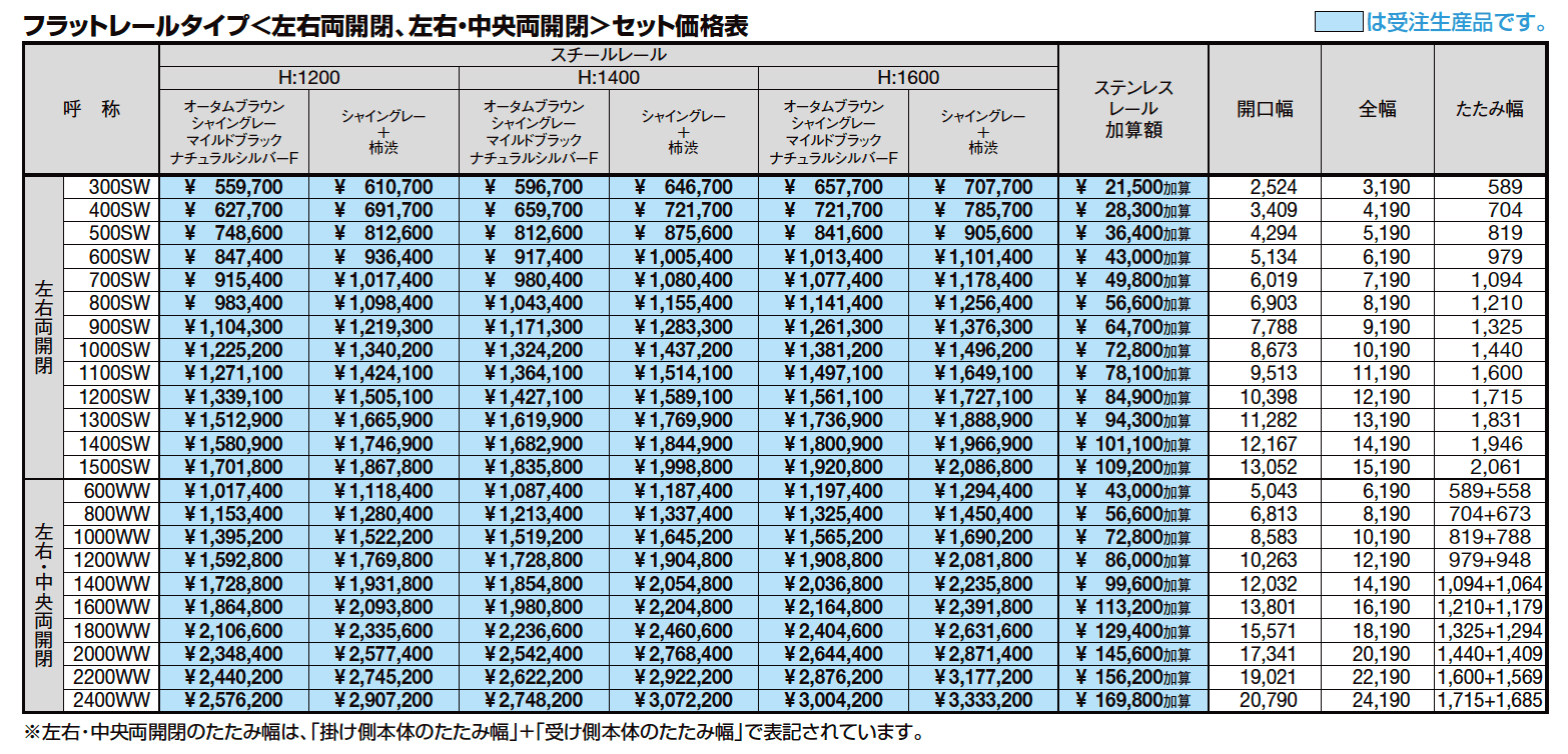 グランシャインＣタイプ【2023年版】_価格_3