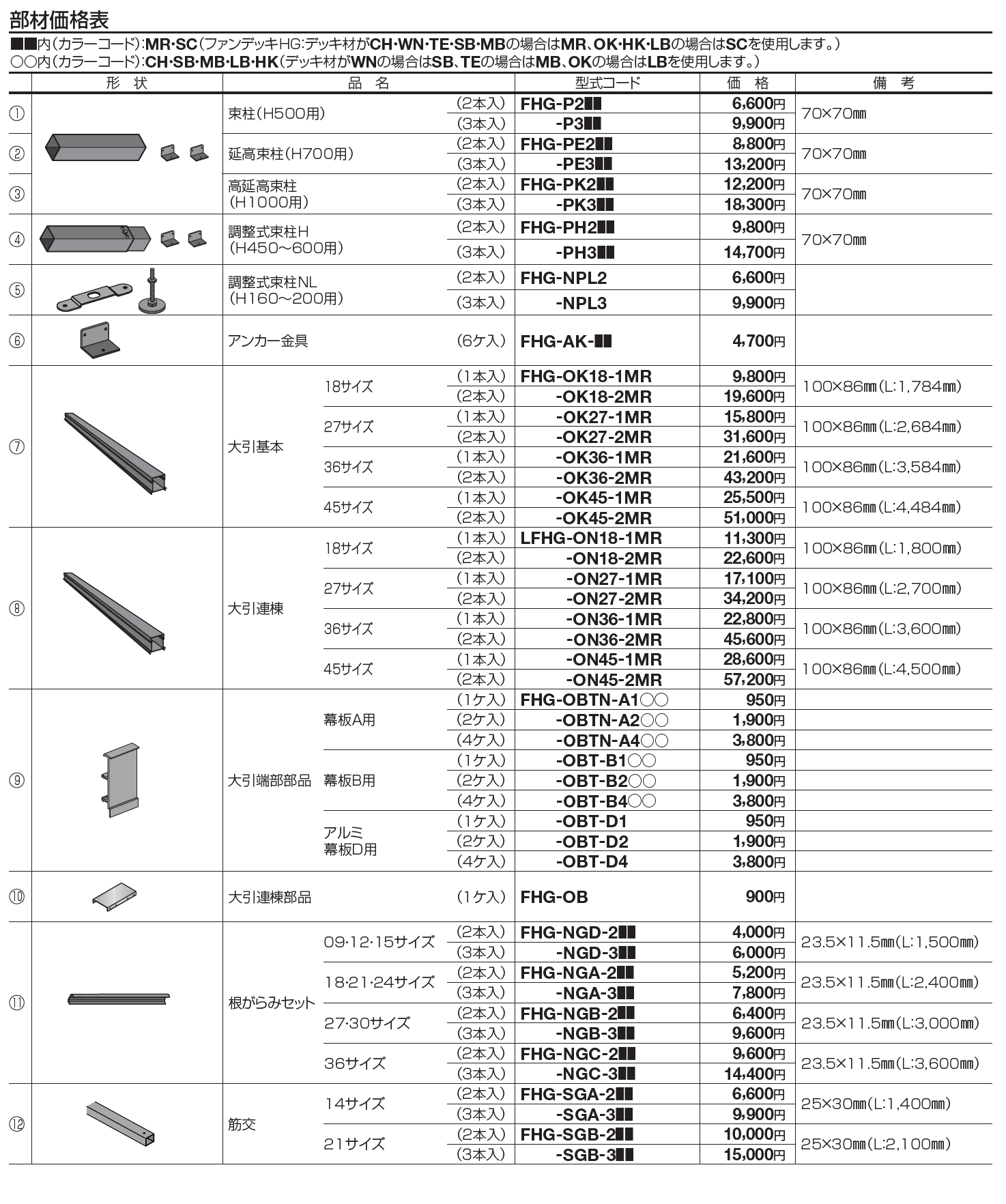 ファンデッキHG【2023年版】_価格_3