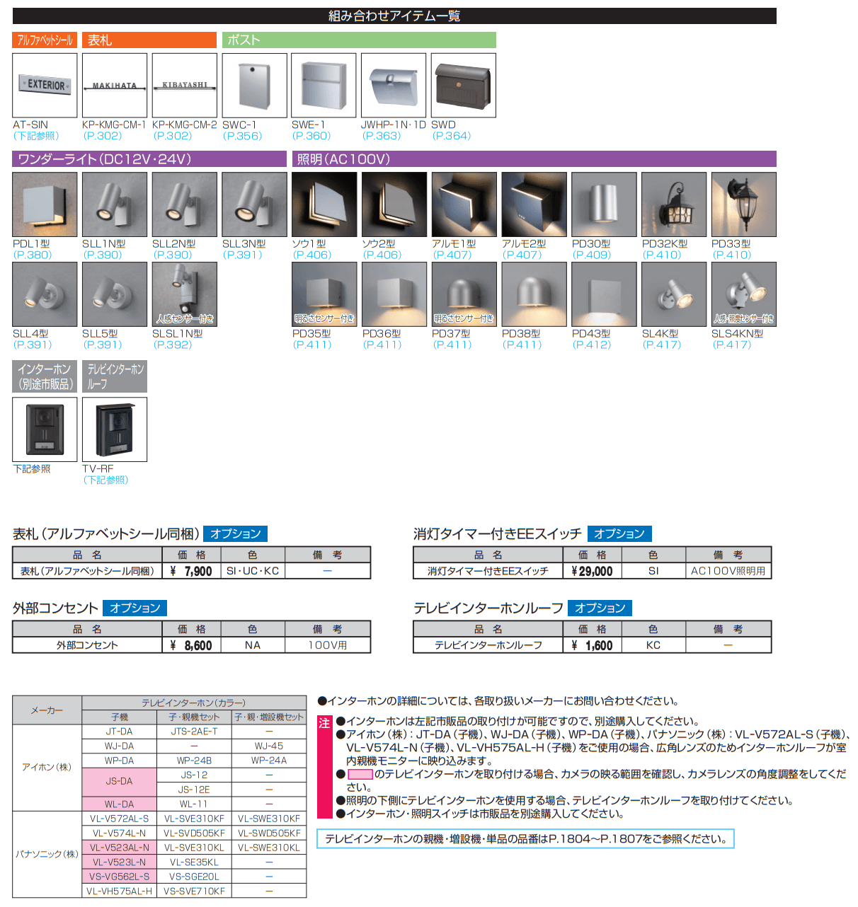 X.スタイル／クロス.スタイル／デザイン格子【2023年版】_価格_3