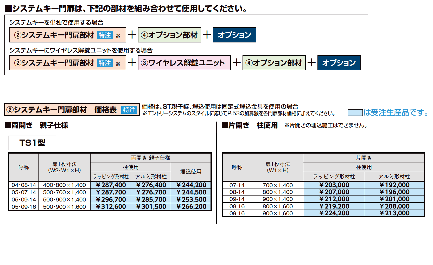 開き門扉AA  エントリーシステム TS1型（木調）【2023年版】_価格_2