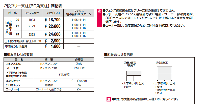 2段フリー支柱［60角支柱］シャトレナⅡ ハイタイプ【2023年版】_価格_1