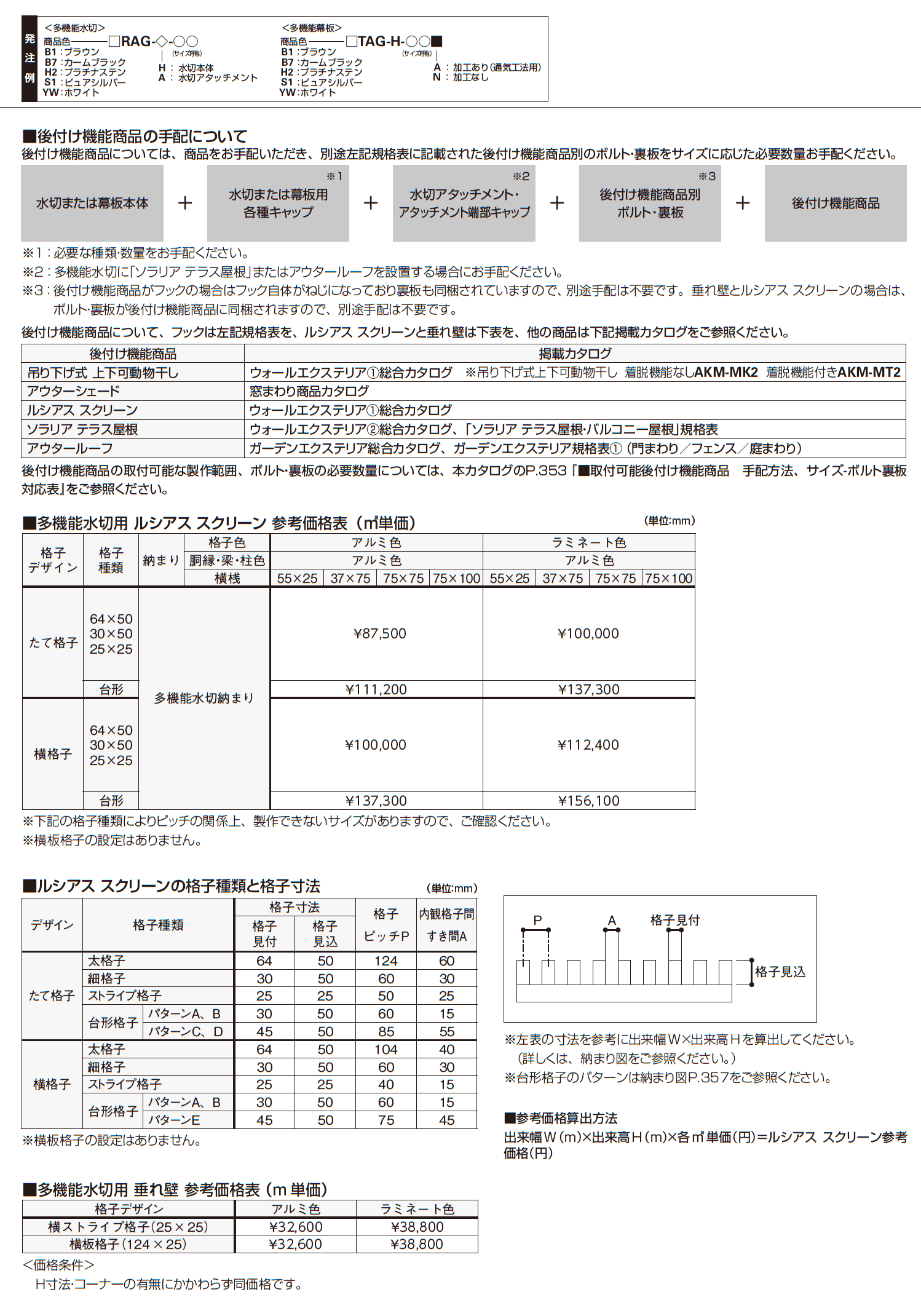 多機能水切・多機能幕板【2023年版】_価格_2
