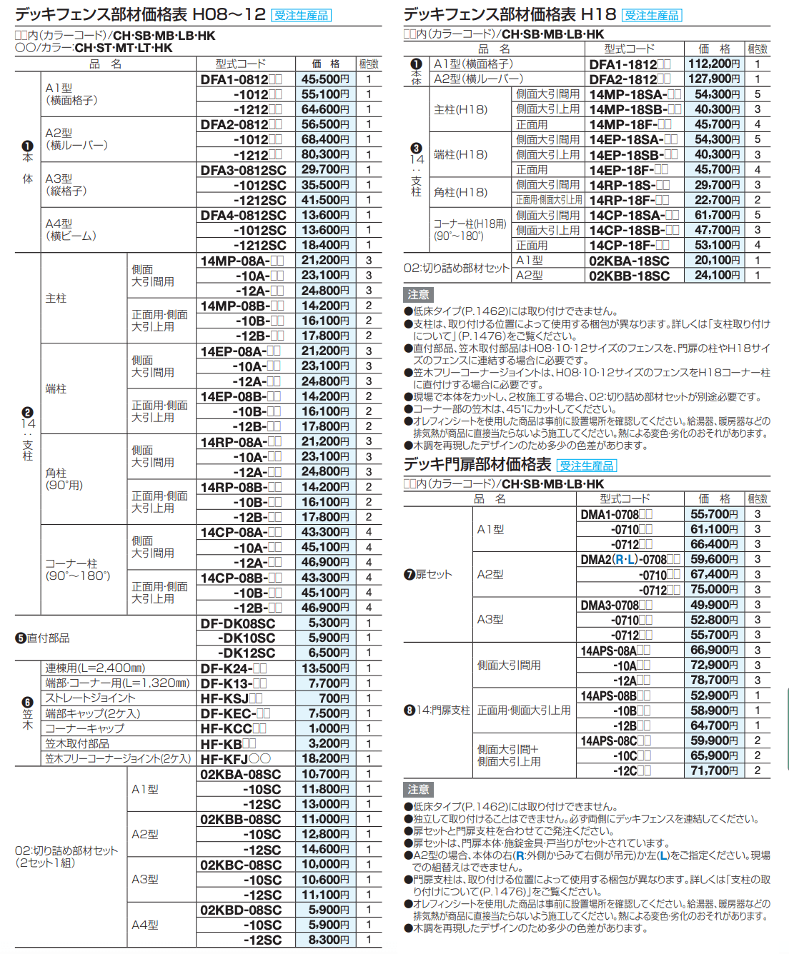 デッキフェンスA3型【2023年版】_価格_1