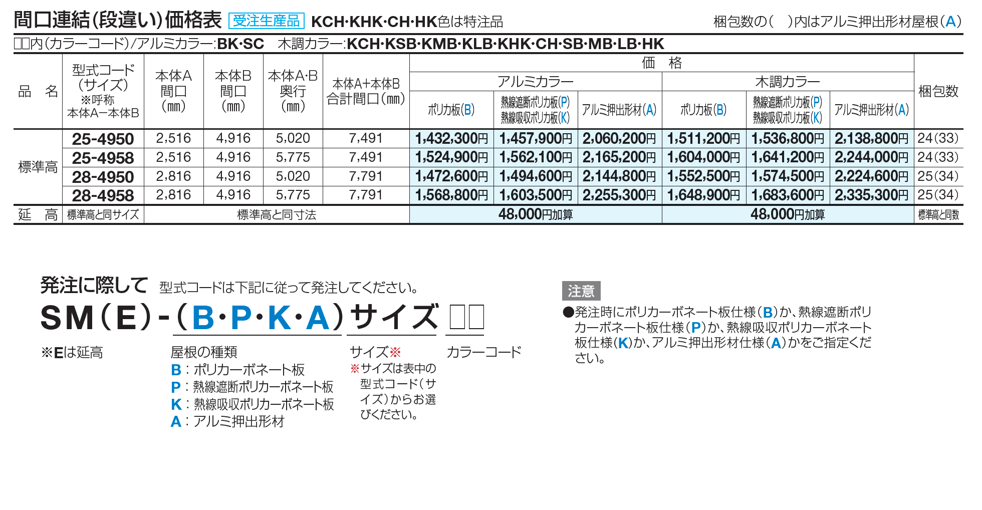 スマートポートR トリプルワイド 間口連結(段違い)【2023年版】_価格_1