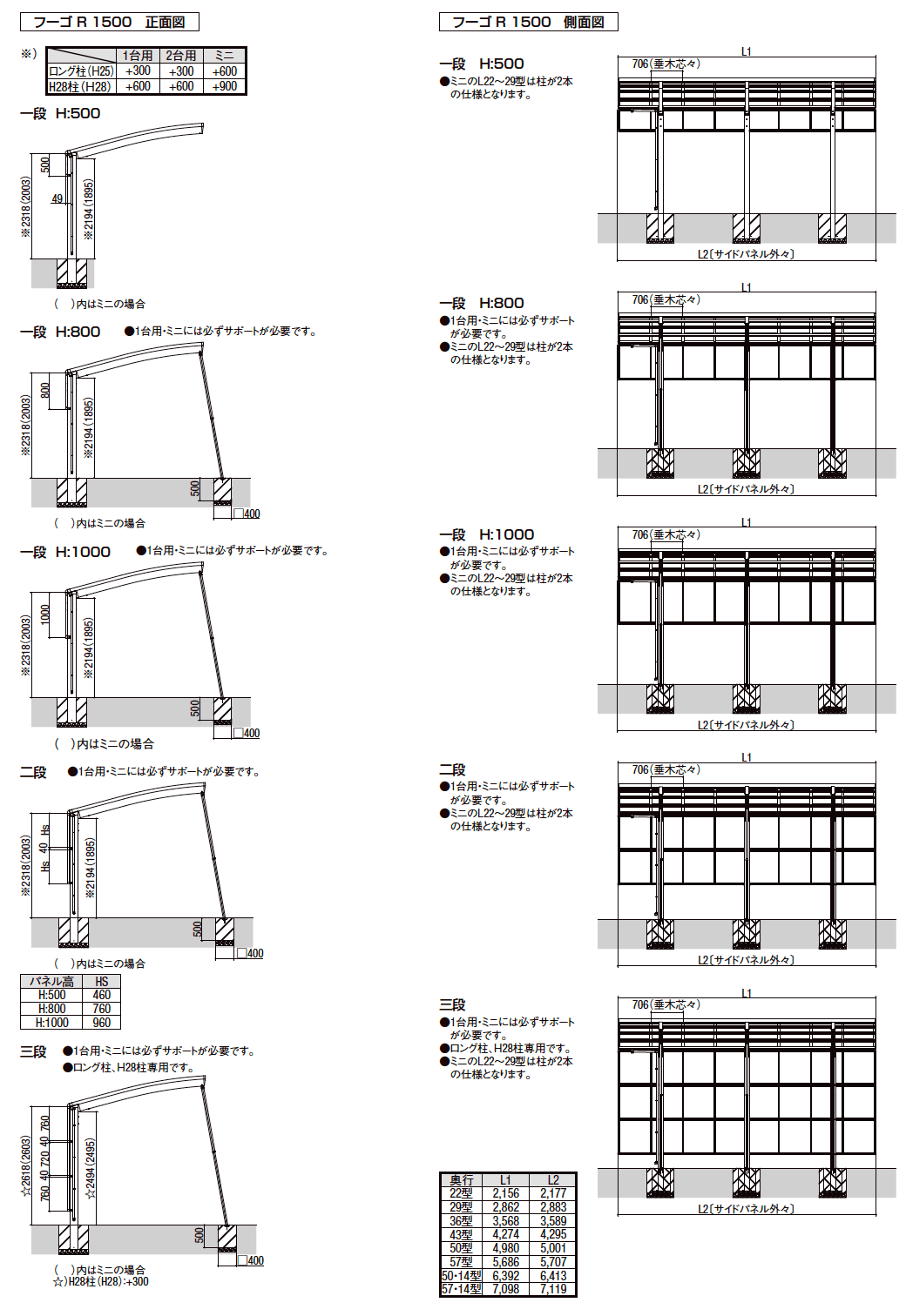 LIXIL フーゴ １台用サイドパネル(2023年版)8