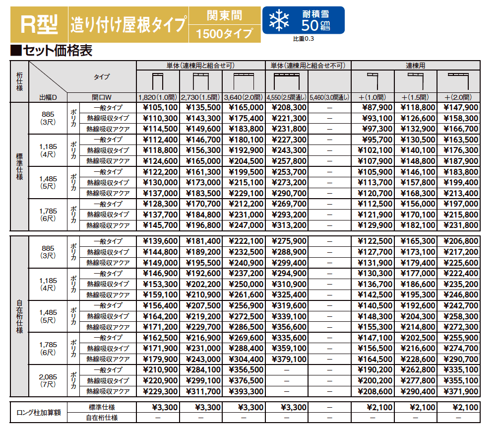 スピーネ R型 造り付け屋根タイプ 関東間【2023年版】_価格_2