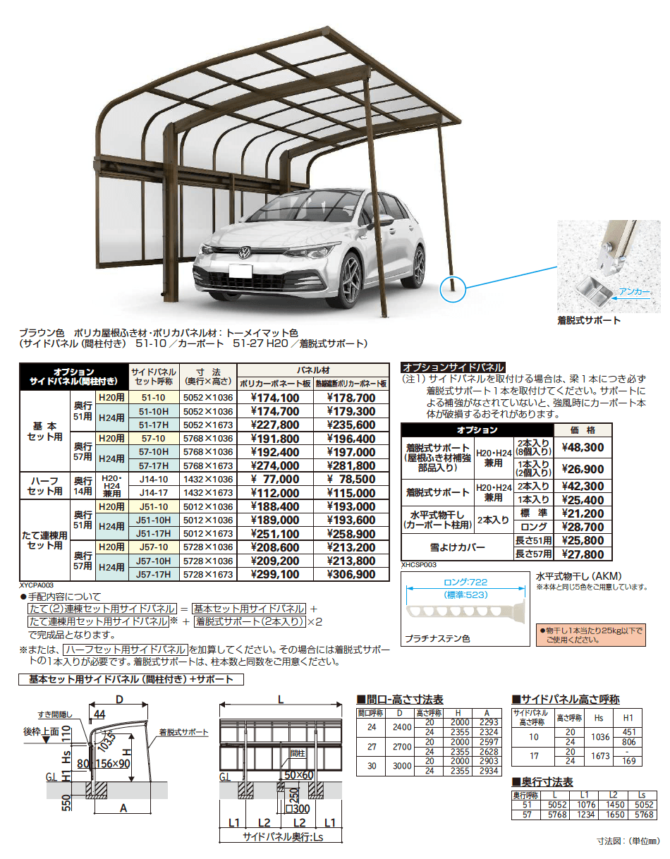 YKK AP アリュース キャップ 600タイプ オプション サイドパネル（2023年版）2