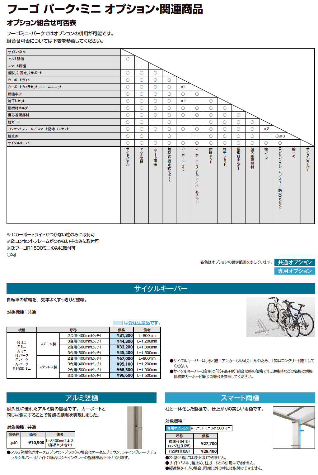LIXIL フーゴ パーク・ミニ オプション(2023年版)1