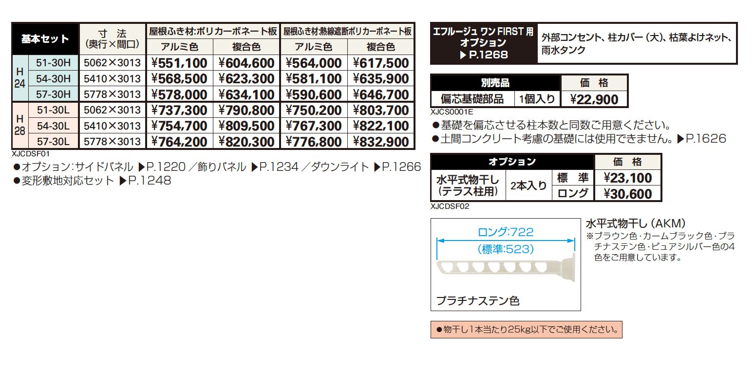 エフルージュ ワン FIRST 600タイプ【2023年版】_価格_1