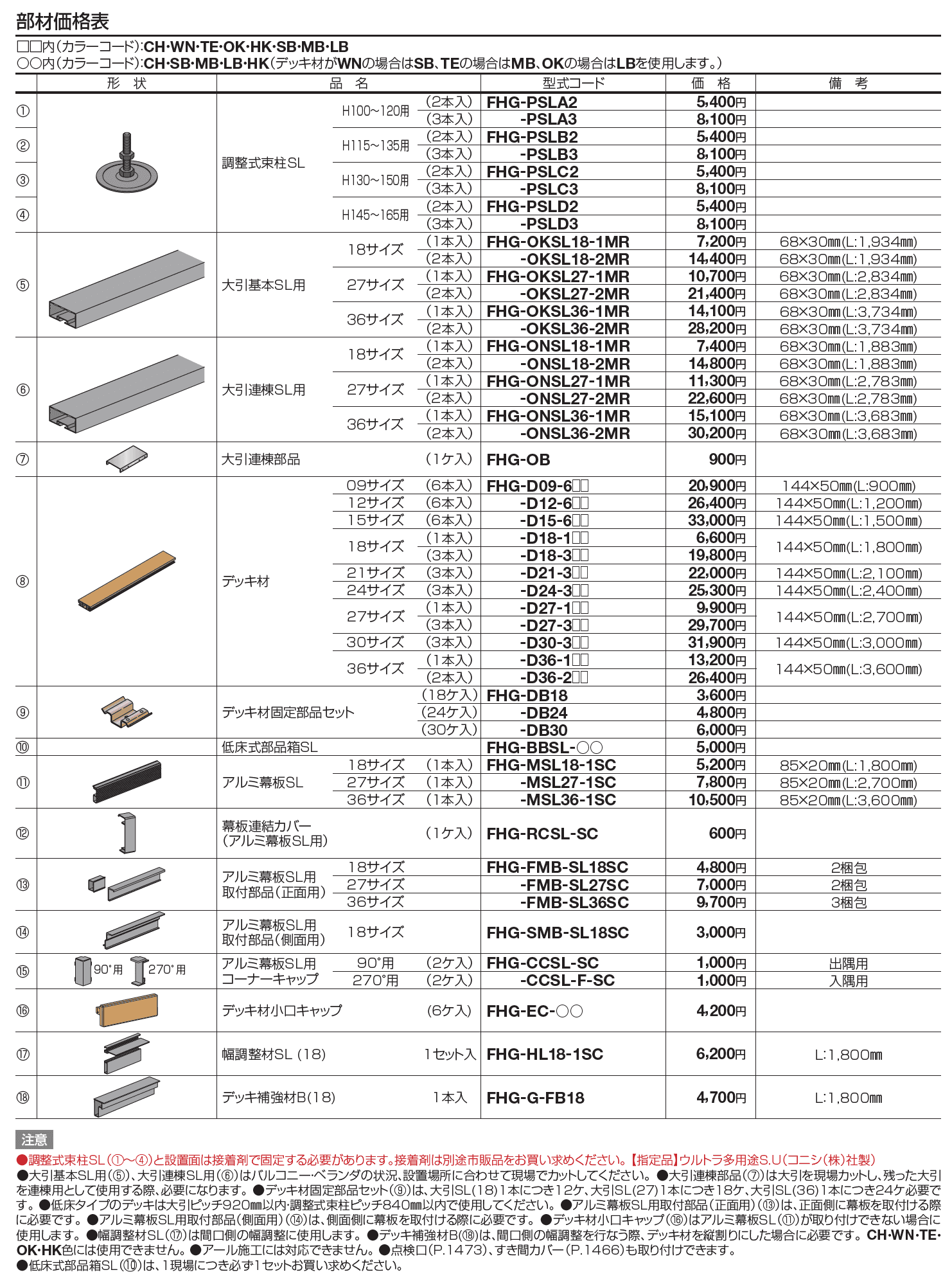 ファンデッキHG【2023年版】_価格_5