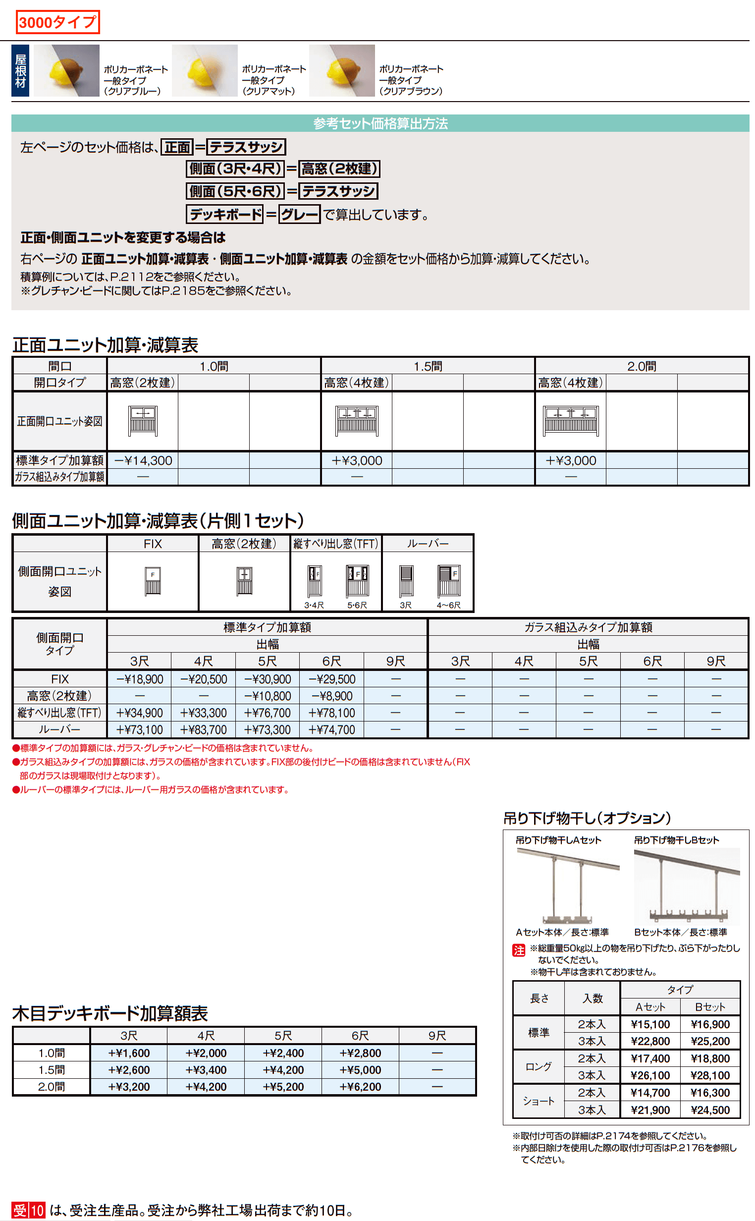 サニージュ F型 アルミバルコニー納まり（屋根置き式）関東間【2023年版】_価格_6