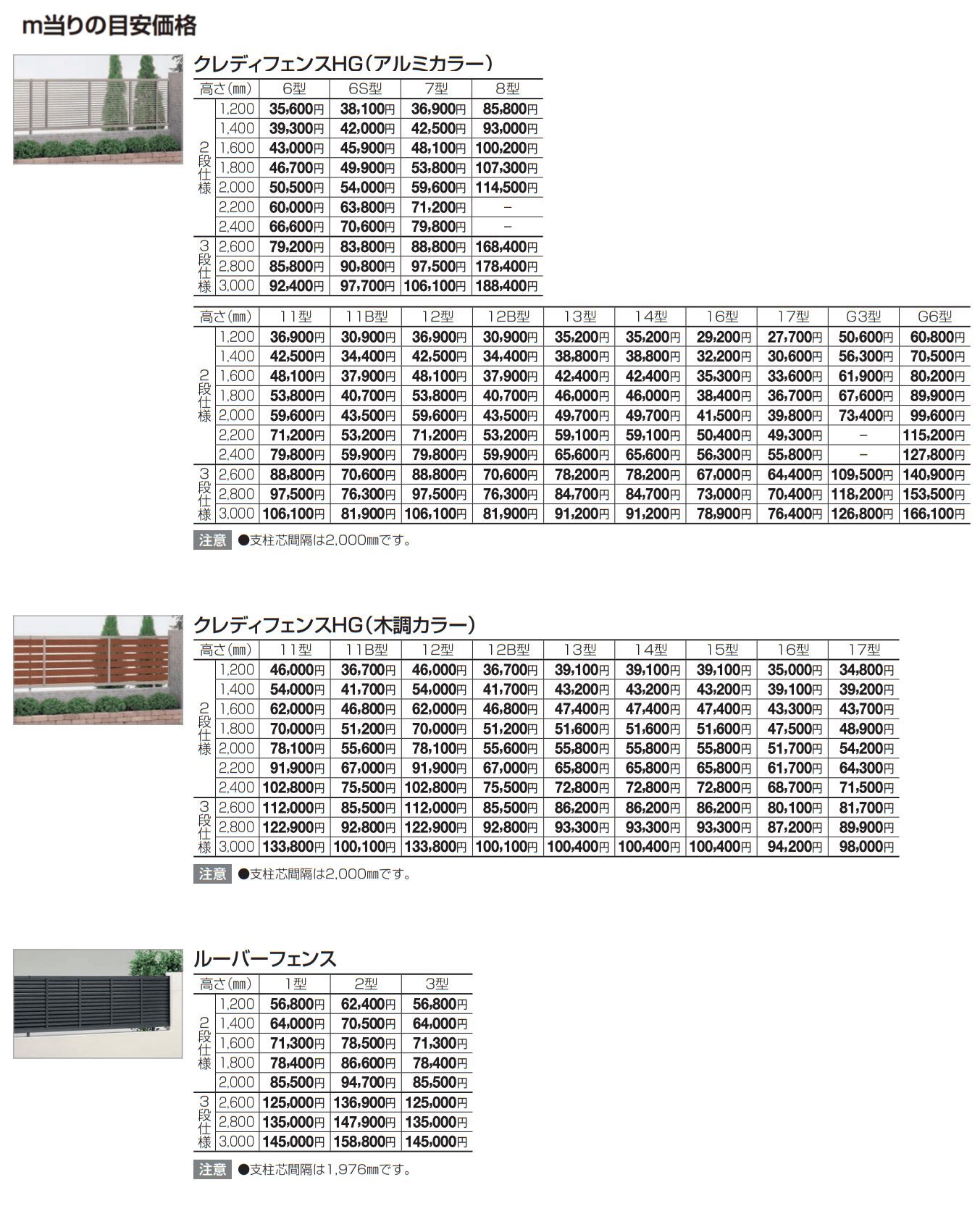 10：多段自由支柱【2023年版】_価格_3