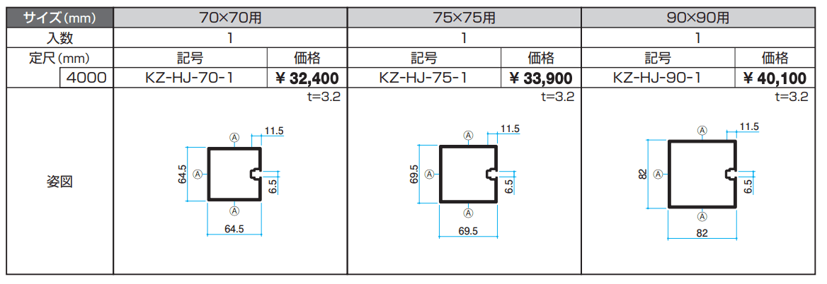 柱ジョイント材【α-Pro アルファプロ】【2023年版】_価格_1
