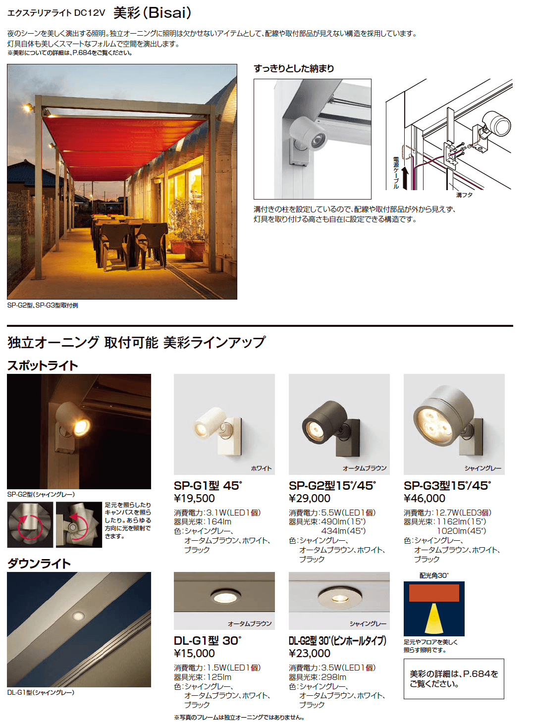 LIXIL 独立オーニング オプション(2023年版)1