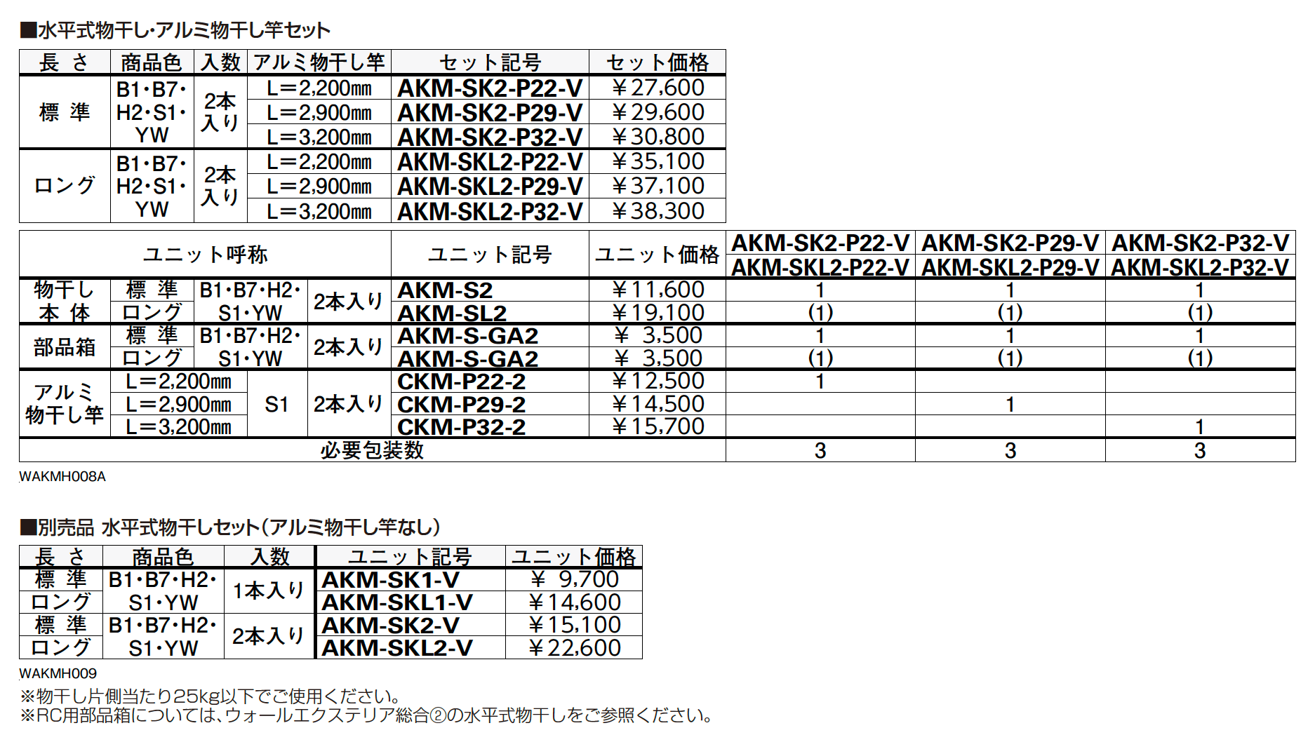 ハンドレールシリーズ用　水平式物干し（壁面固定）【2023年版】_価格_1