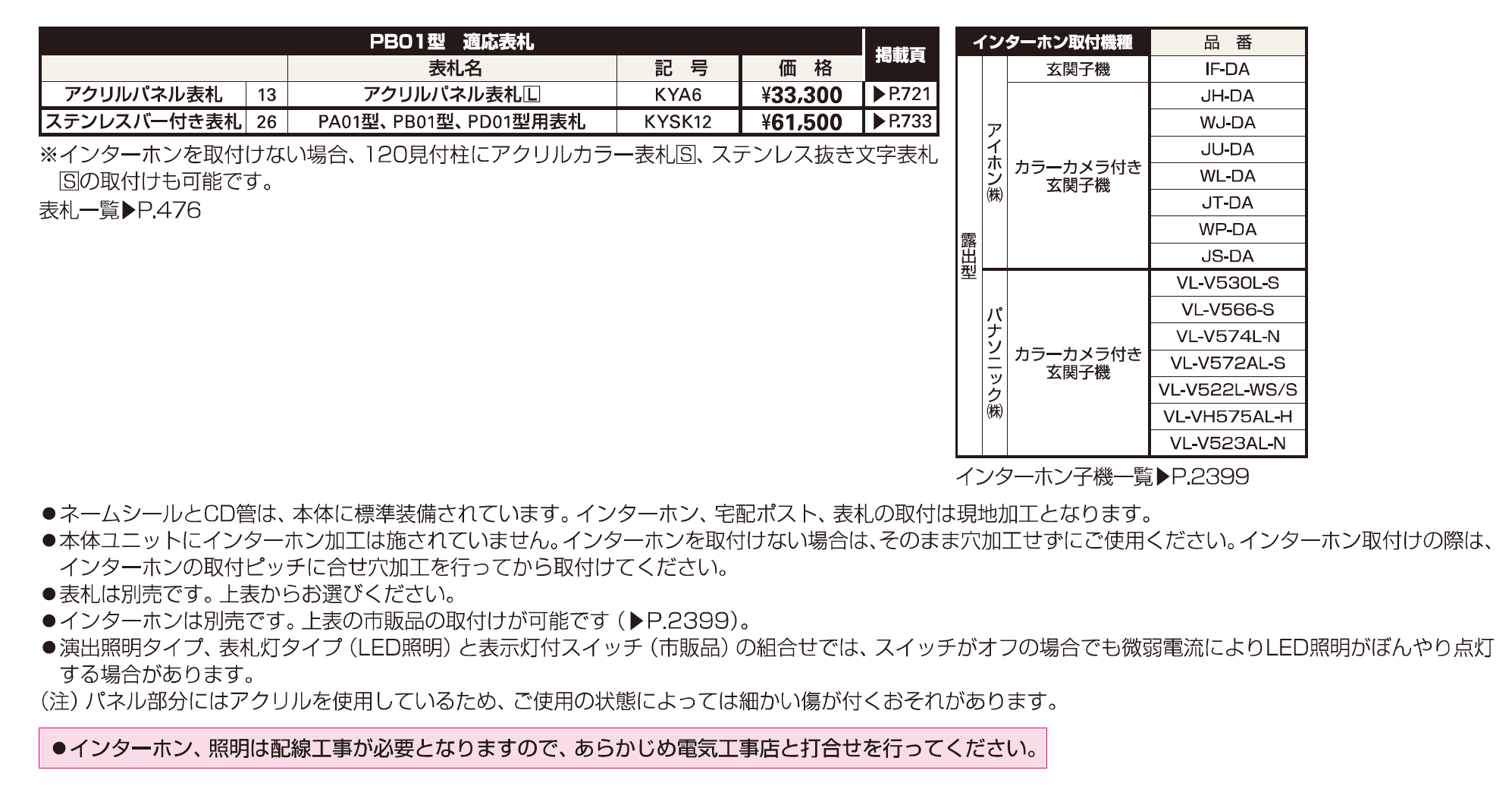 ルシアス 宅配ポスト2型取付用ルシアス ポストユニット PB01型【2023年版】_価格_2